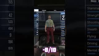 Rating Players Outfits On GTA Online Part 7