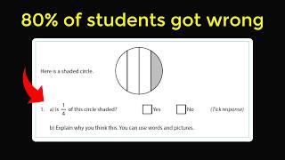 Is 1/4 of the circle shaded? Most students get this wrong