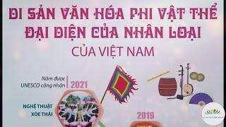 Di sản văn hóa phi vật thể đại diện của nhân loại tại Việt Nam