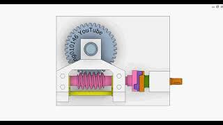 Zero backlash for the worm drive