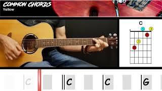 Yellow - Coldplay | EASY GUITAR CHORDS | Common Chords