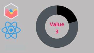 Add Text on Two Lines in Center of Doughnut Chart