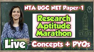 Research Aptitude Marathon-2 | NTA UGC NET Paper-1 | Concepts with PYQs| Inculcate Learning |Ravina