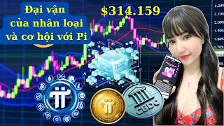 Pi Network - Đại vận của nhân loại! Cơ hội đến với Pi coin