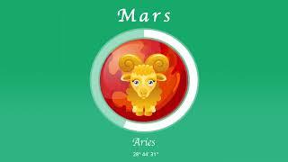 Aries horoscope for June 7, 2024