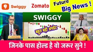 Swiggy Share price target | zomato Hold or sell ? swiggy share news today, analysis, ZOMATO target