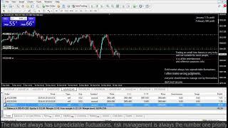 Live XAUUSD GOLD - My Trading Strategy- 10/3/2025