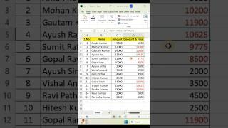 MS Excel में जिस Cell में Discount मिला है उसे Red Color से Highlight कैसे करें। #shorts