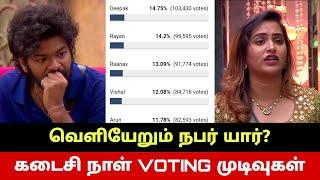 SHOCKING Jacquline Officially Eliminated From Bigg Boss Tamil? Manjari Saved?