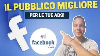 Creare Pubblico Personalizzato Su Facebook Ads (Tutorial Semplice)