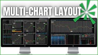 How to Setup Multiple Charts on ThinkorSwim