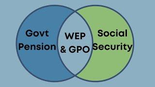 Social Security & Government Pension: How WEP & GPO provisions reduce your social security check.