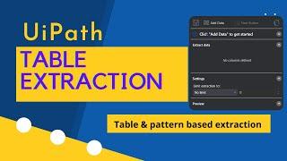 Uipath- Table Extraction| How to extract table and pattern based data| Extract URLs