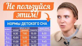 ТАБЛИЦЫ СНА в ПРОШЛОМ! ВОТ СКОЛЬКО нужно СПАТЬ РЕБЕНКУ