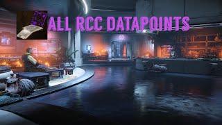 All RCC Datapoints|Horizon Forbidden West|