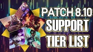 LOHPALLY TOP 5 SUPPORTS on PATCH 8.10 TIER LIST | Challenger Tips | Climb + Carry Season 8