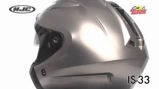 Buyers Guide: HJC Motorcycle Helmets Review