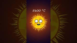 Температура Солнца Против Молнии Земли #planetballs