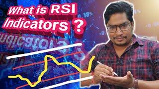 What is rsi indicator | Asset Compounders #rsi #daytrading #intradaytrading #optiontrading