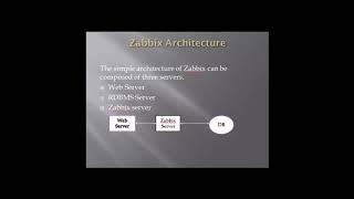 Monitoring tool Zabbix for Beginners