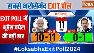 Chattisgarh EXIT POLL 2024 : छत्तीसगढ़ में BJP ने किया क्लीन स्वीप | Loksabha Election | Bhupesh