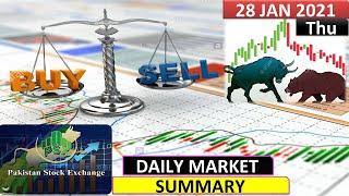 kse market summary||Video Review |28 Jan 21 ||pakistan stock market|PSXtoday|stock exchange pakistan