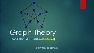 Graph Theory Havel Hakimi  Theorem Class 4