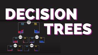 Visual Guide to Decision Trees