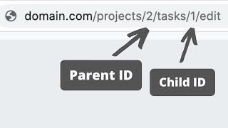 Laravel Nested Controllers and Scope Bindings For Security