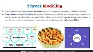 Lecture 50: Threat Modeling | PASTA | ATASM | CCSP | CISSP | Exam Questions