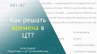 Времена для ЦТ | Подготовка к ЦТ по Английскому языку