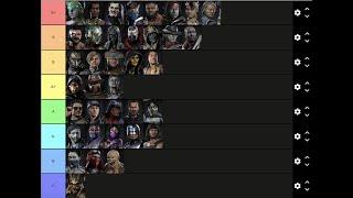 MK11 Tierlist 2 (Version January 2021)