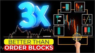  These 7 Candlestick Patterns Can Predict the Market Like a Pro!