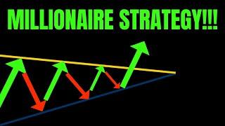  MILLIONAIRE STRATEGY!!! SPY ANALYSIS!!! THIS SIMPLE STRATEGY CAN MAKE MILLIONS!! 