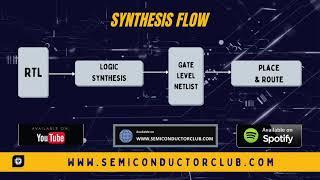 Logic Synthesis Steps | Audio Article | Semiconductor Club