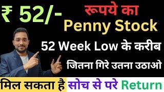 ₹ 52/- रूपये का PennyStock #debtfree #beststockstobuynow   #smallcapstocks @CSANKURMISHRA #HMAAGRO