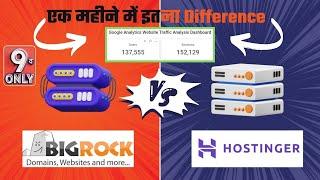 Hostinger vs Bigrock : Best Web Hosting Showdown!