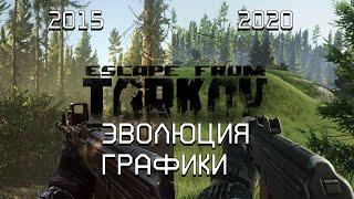 Эволюция Escape from Tarkov (с 2015 по 2020 год)