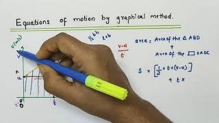 Equations of motion by graphical method / uniform acceleration /Chapter Motion / Class 9