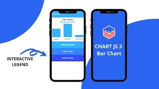 Bar Chart Chart JS 3 | ChartJS 3 | Chart.JS 3