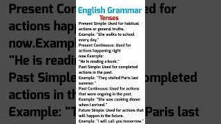 English Grammar The Verb Tenses And when is it used.#shortvideo #english #shortsvideo