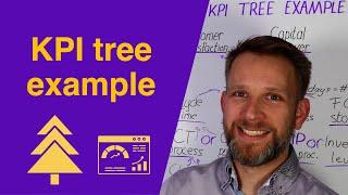 A Practical example of Creating KPI Trees