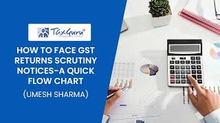 How to face GST returns scrutiny notices-a quick flow chart