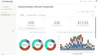 Powered By Looker - Embedded Analytics in Action