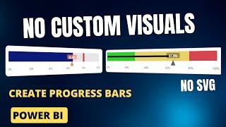 Power BI Native Progress Bar | Create Progress Bars Without Custom Visual or SVG in Power BI