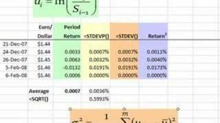 FRM: Volatility: Moving Average Approaches