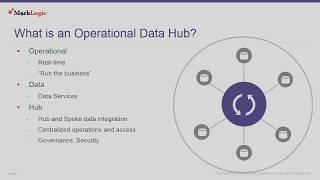 The Unique Approach and Value of the Operational Data Hub