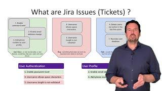 What are Jira Tickets: An Overview of Tasks, Bugs, Stories, and Epics