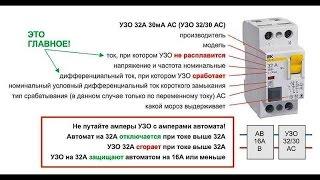 Почему надо использовать УЗО. Что такое УЗО!