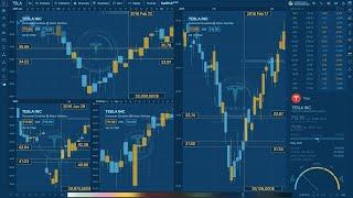 SwiftUI Apple M1 Trading platform charts, widgets